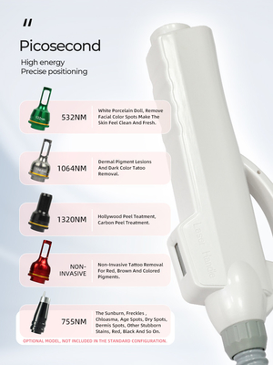 2024 Laser Pico di động mới nhất Picosecond Laser Xóa toàn bộ sắc tố Melasma Và Xóa hình xăm 755nm Picosecond